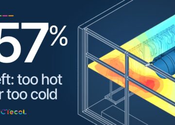 57% “left: too hot/cold” beside a CFD cutaway of an apparel store with a fabric duct and its air temperature field